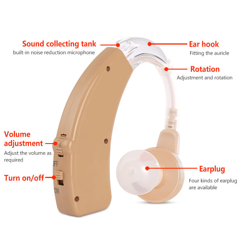 JMT-511370 Rechargeable USB Hearing Aids with Intelligent Noise Reduction and Long Battery Life for Seniors