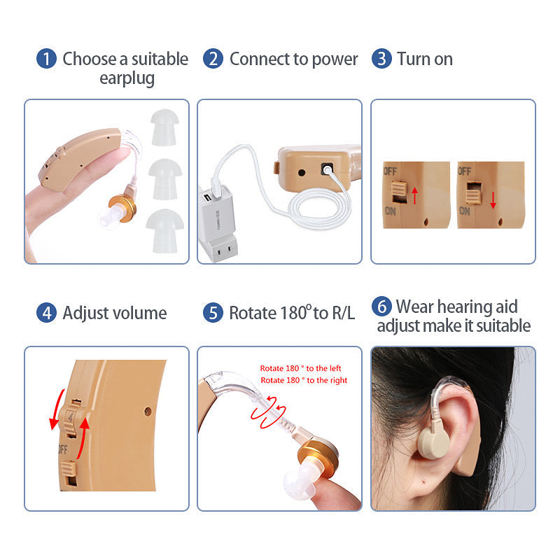 JMT-511370 Rechargeable USB Hearing Aids with Intelligent Noise Reduction and Long Battery Life for Seniors