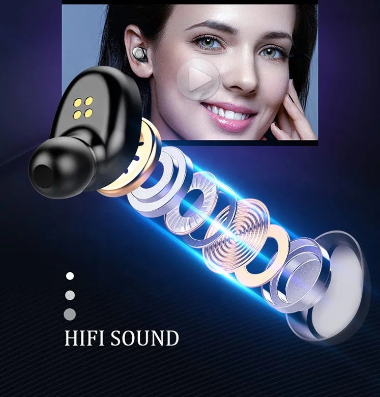 JMT-514506 Wireless Noise Cancelling Earbuds with 2200mAh Battery and IPX7 Water Resistance