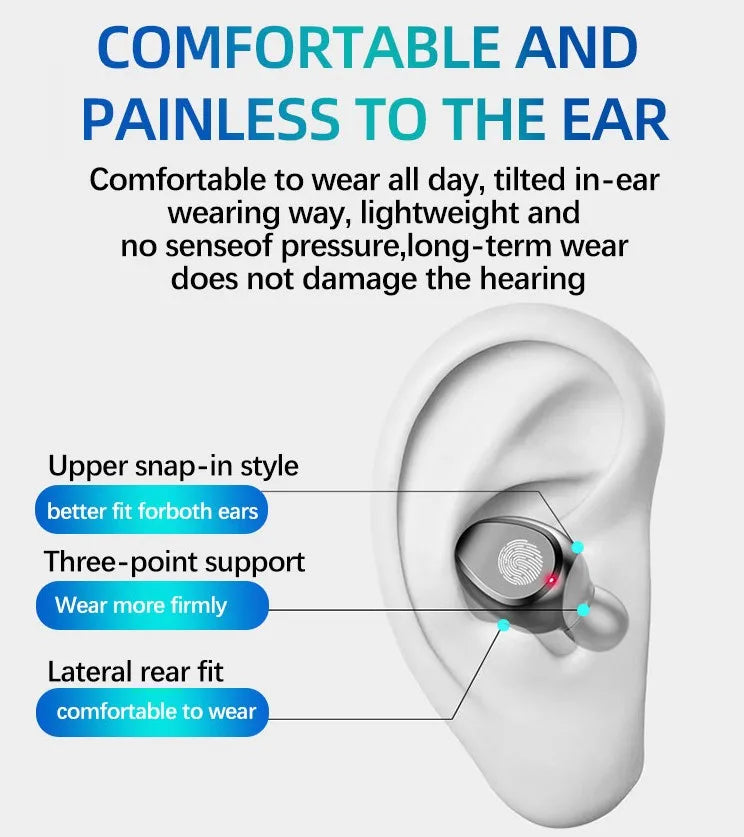JMT-514506 Wireless Noise Cancelling Earbuds with 2200mAh Battery and IPX7 Water Resistance