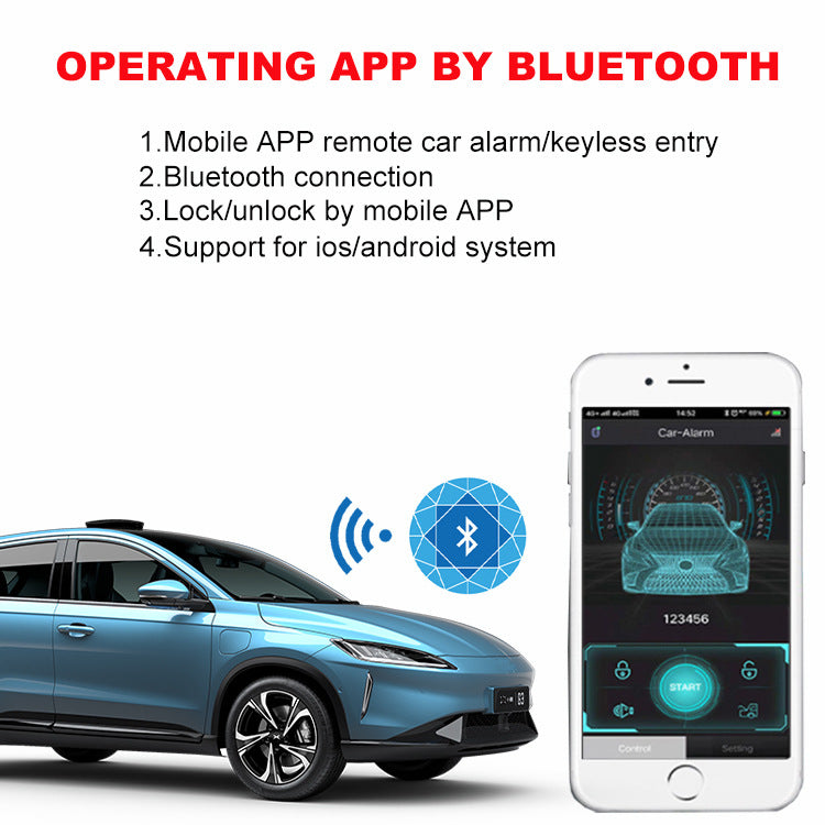 JMT-516554 Induction Car Anti-Theft Device with Unlocking Feature