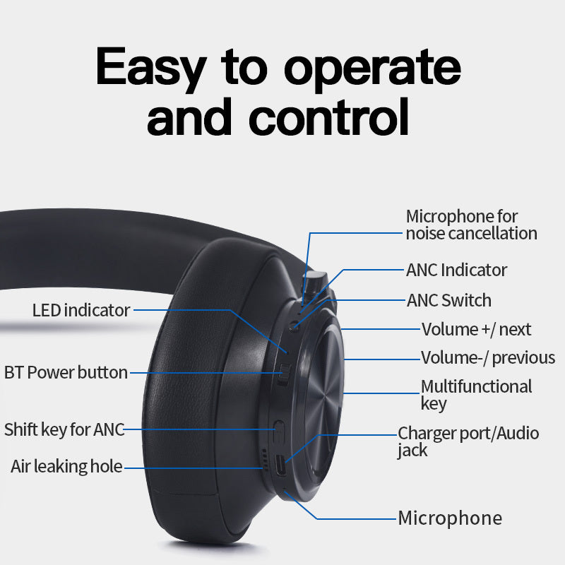 JMT-518922 T7 Wireless Bluetooth Stereo Headset with Voice Control and Call Function