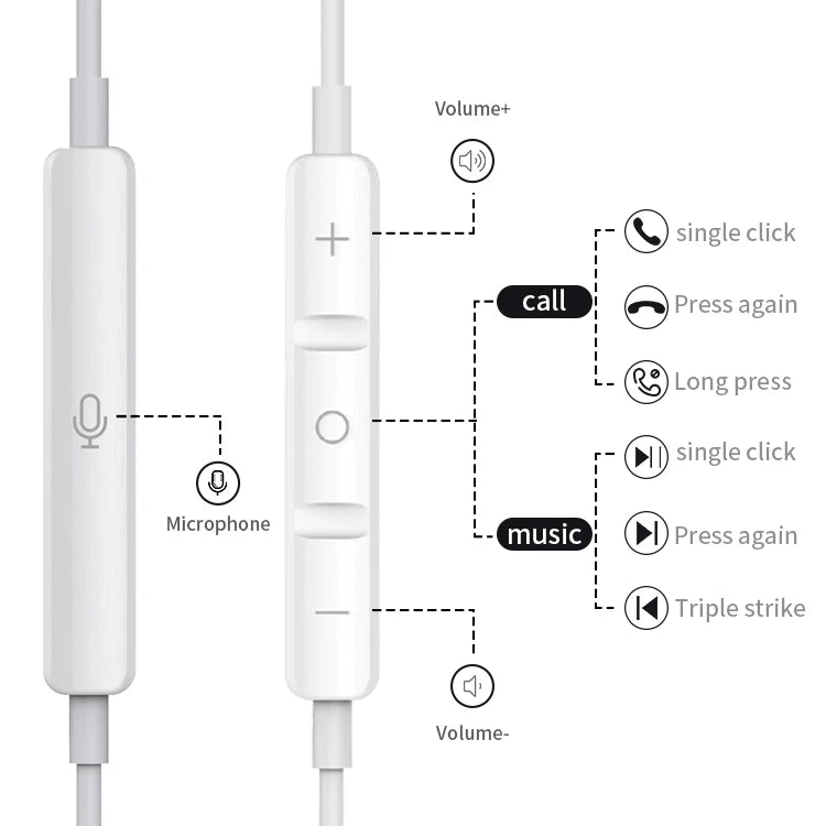 JMT-525194 Wired Bass Boosted Type-C Earphones with Microphone for iPhone 15, Samsung, and Google Devices