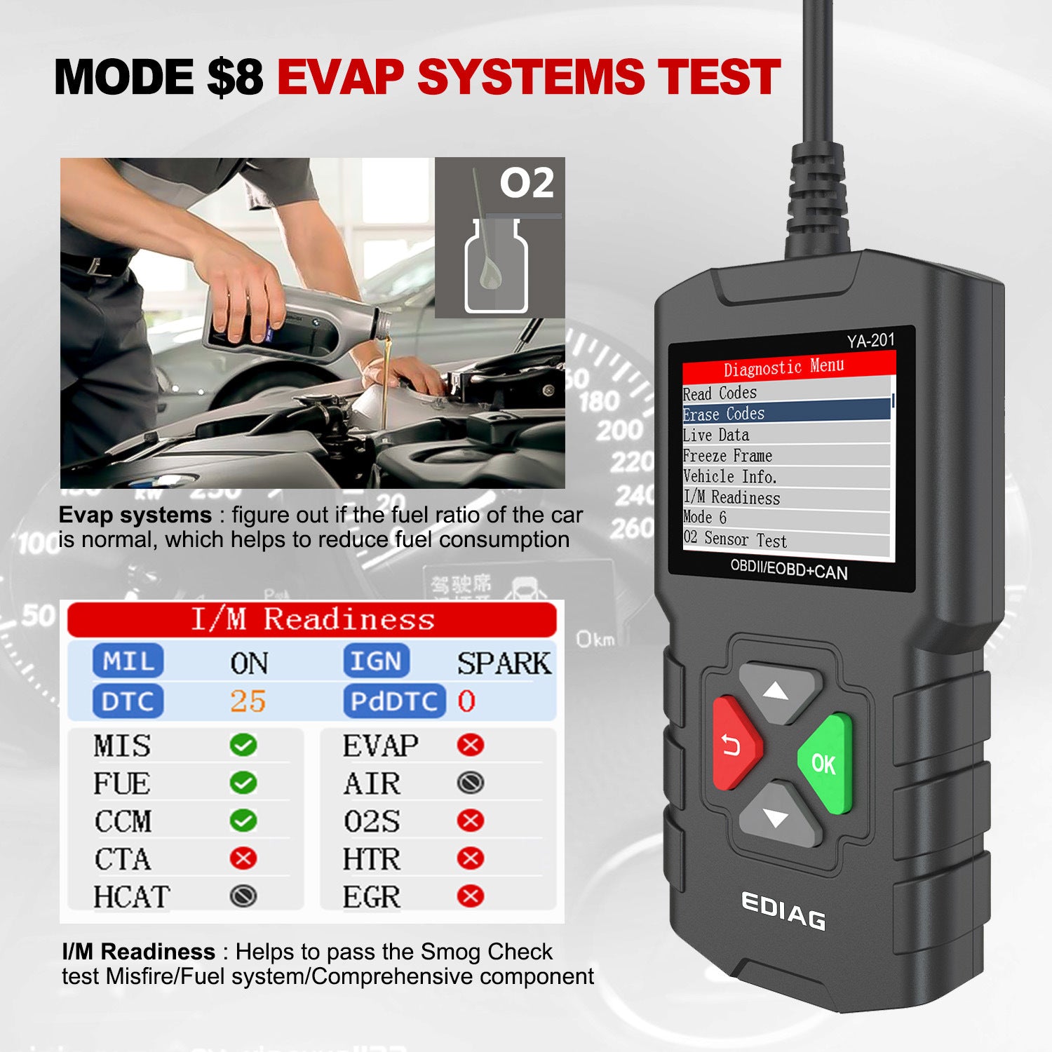JMT-531082 OBD2 Car Battery Detector for Vehicle Diagnostics and Identification