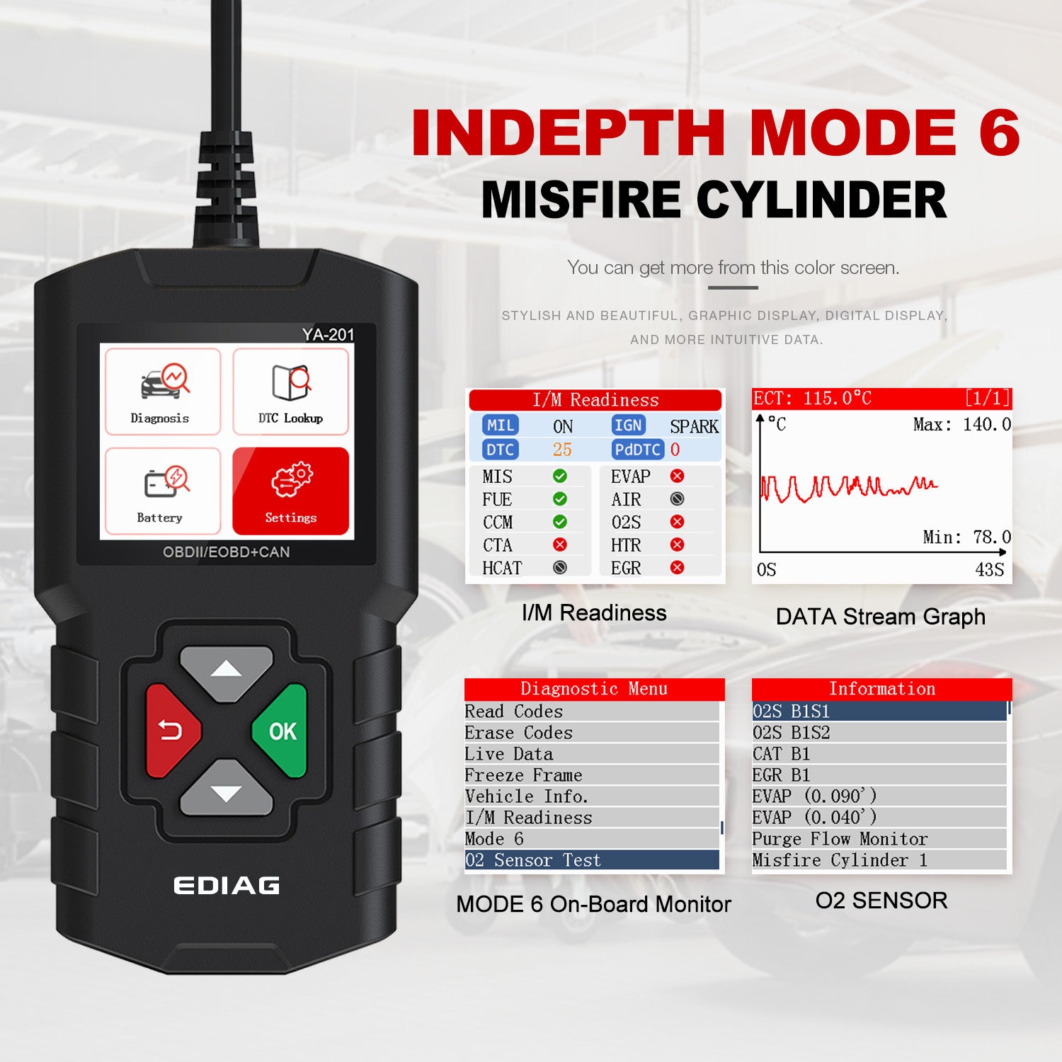JMT-531082 OBD2 Car Battery Detector for Vehicle Diagnostics and Identification