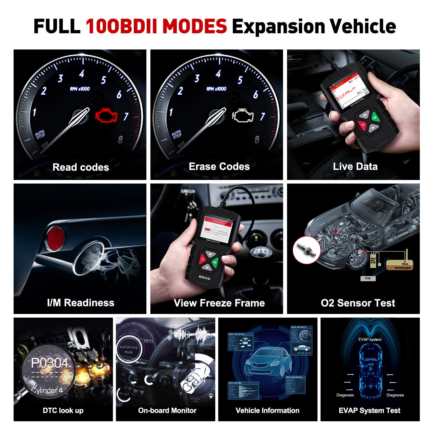JMT-531082 OBD2 Car Battery Detector for Vehicle Diagnostics and Identification