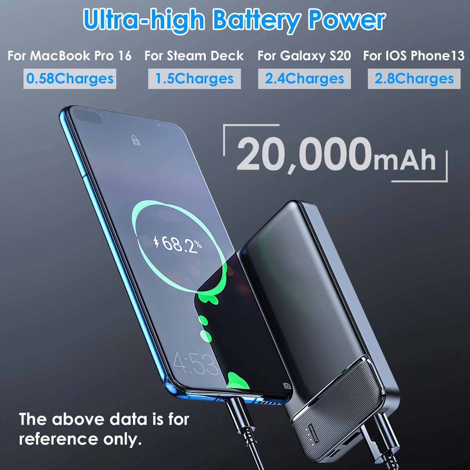 JMT-538058 Fast Charging Portable Power Bank 10000mAh/20000mAh/30000mAh with USB Cable for iOS 15/14/13 and More