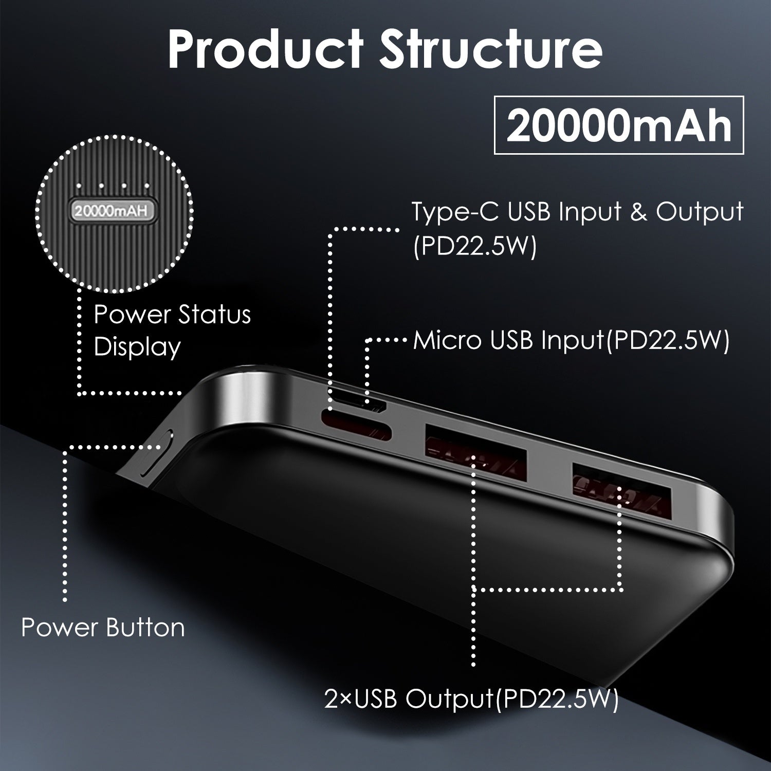 JMT-538058 Fast Charging Portable Power Bank 10000mAh/20000mAh/30000mAh with USB Cable for iOS 15/14/13 and More