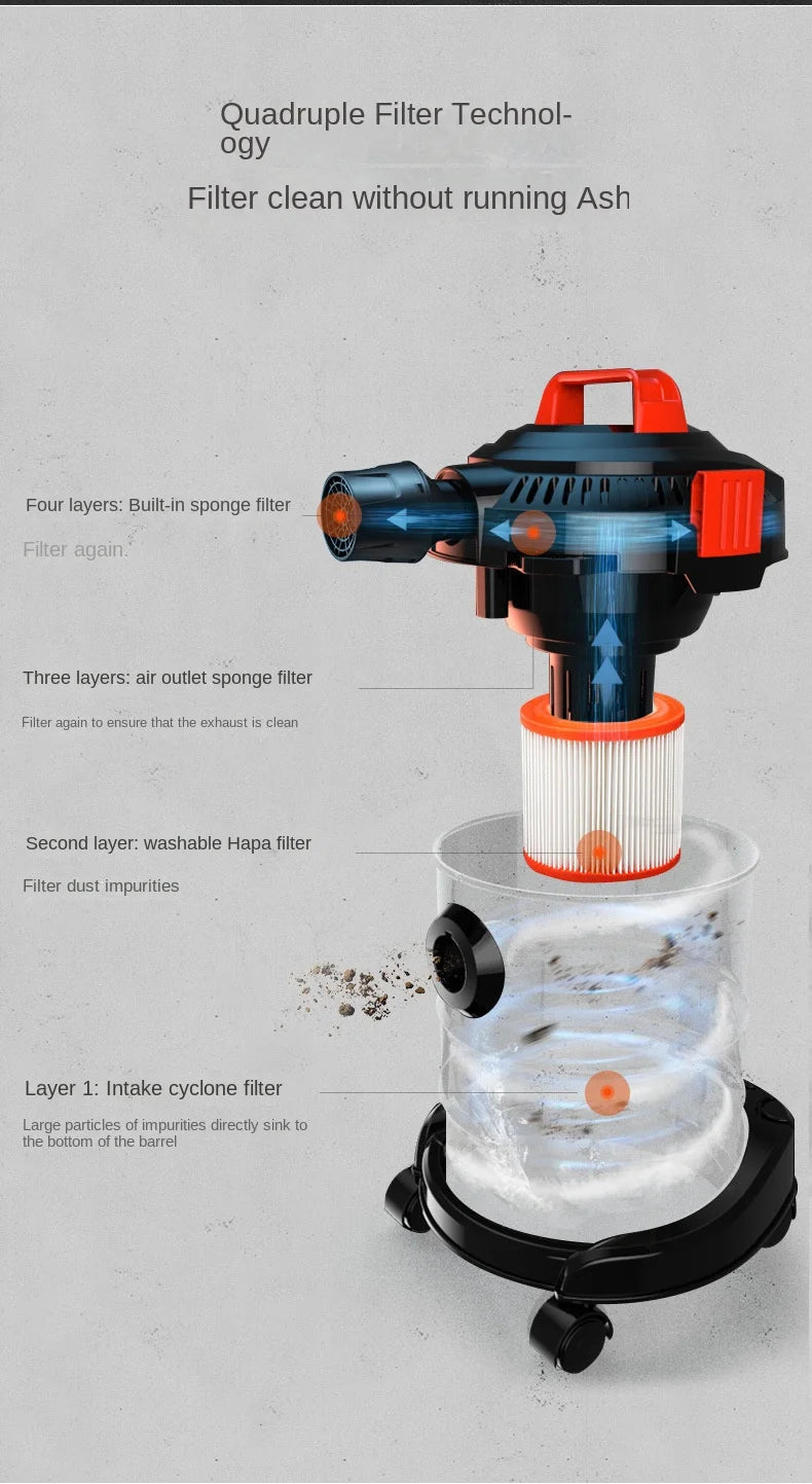 JMT-546250 High-Power Portable Vacuum Cleaner for Household and Automobile Use