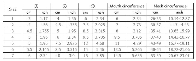 JMT-547274 Adjustable Plastic Dog Muzzle Basket for Preventing Biting and Barking - Size 1-7, Eco-Friendly PE Material