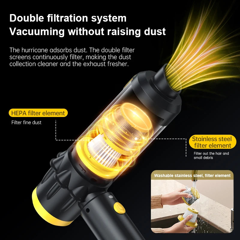 JMT-547402 Portable 4-in-1 Vacuum Cleaner with Integrated Blowing and Suction for Easy Dust Removal