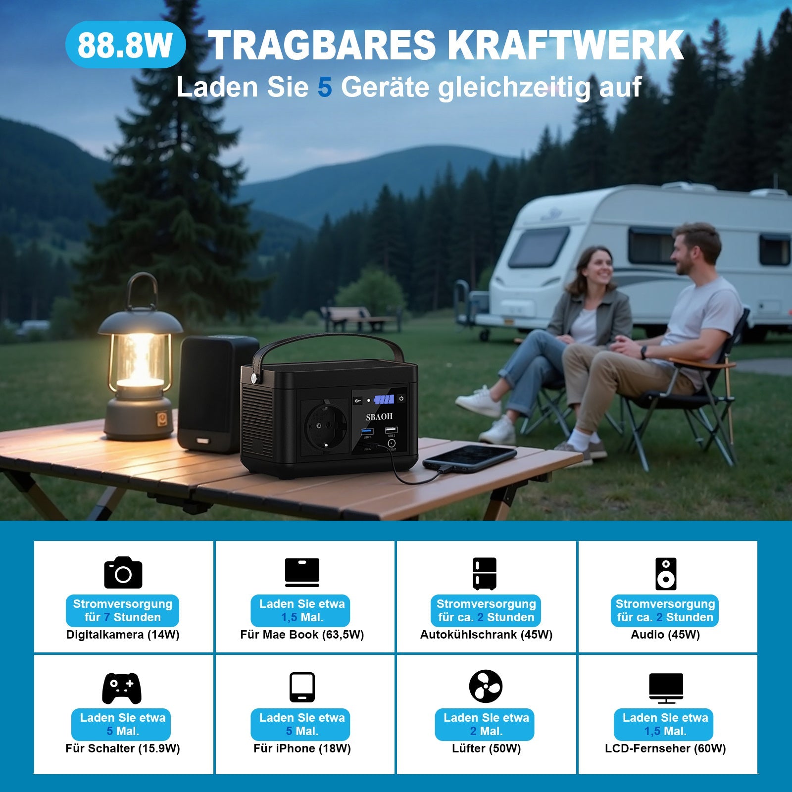JMT-548426 Portable Power Station 120W 88.8Wh with Quick Charge, 230V AC Outlets, DC Ports, and LED Flashlight