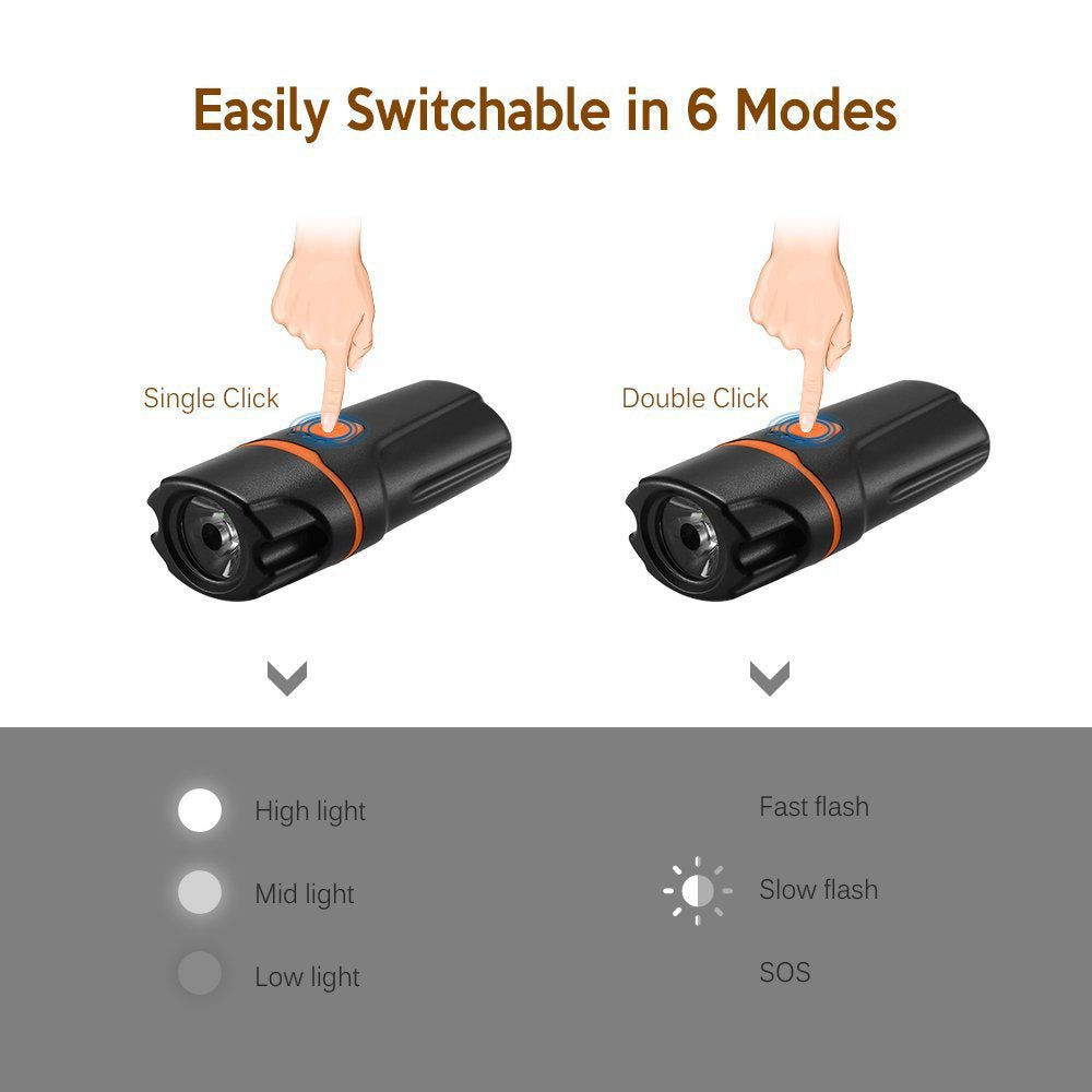 JMT-550602 USB Rechargeable Bicycle Headlight for Mountain Biking