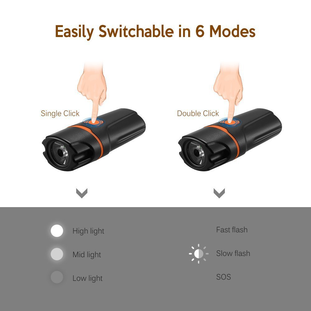 JMT-550602 USB Rechargeable Bicycle Headlight for Mountain Biking