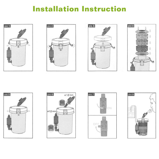 JMT-559626 3-Stage External Canister Filter for 28 Gallon Aquariums with Quiet 105 GPH Pump and Easy Installation