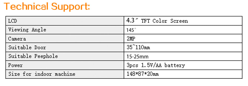 JMT-565130 4.3 Inch Hidden Electronic Cat's Eye with Large Visible Screen