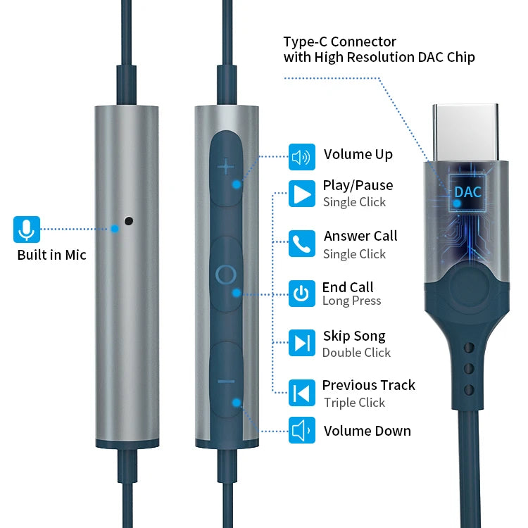 JMT-569162 Wired Type C Earphones Compatible with iPhone 15 Pro Max, Google Pixel 8, OnePlus, and Huawei with Microphone