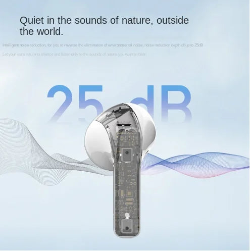 JMT-570826 Transparent Wireless Bluetooth In-Ear Headset with High Sound Quality and LED Battery Indicator