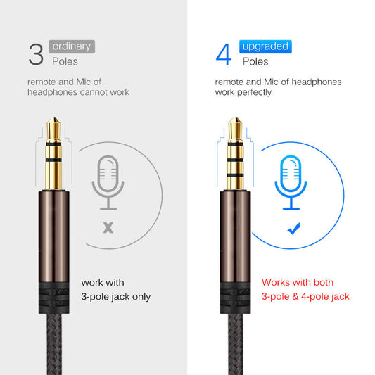 JMT-580042 High-Quality Headphone Extension Cable - Gold-Plated Copper Core for Digital Devices