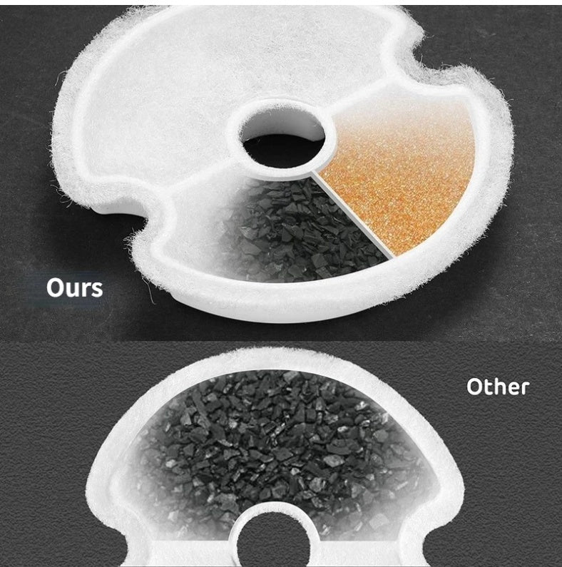 JMT-586634 Stainless Steel Round Pet Water Dispenser with Replaceable Carbon Filter and Foam