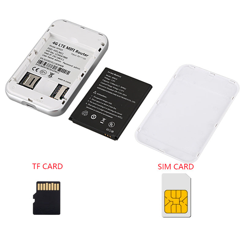 JMT-599754 4G Portable Wireless Router with SIM Card Slot, 150Mbps Wi-Fi, White Plastic, USB Interface, Ideal for Home Use