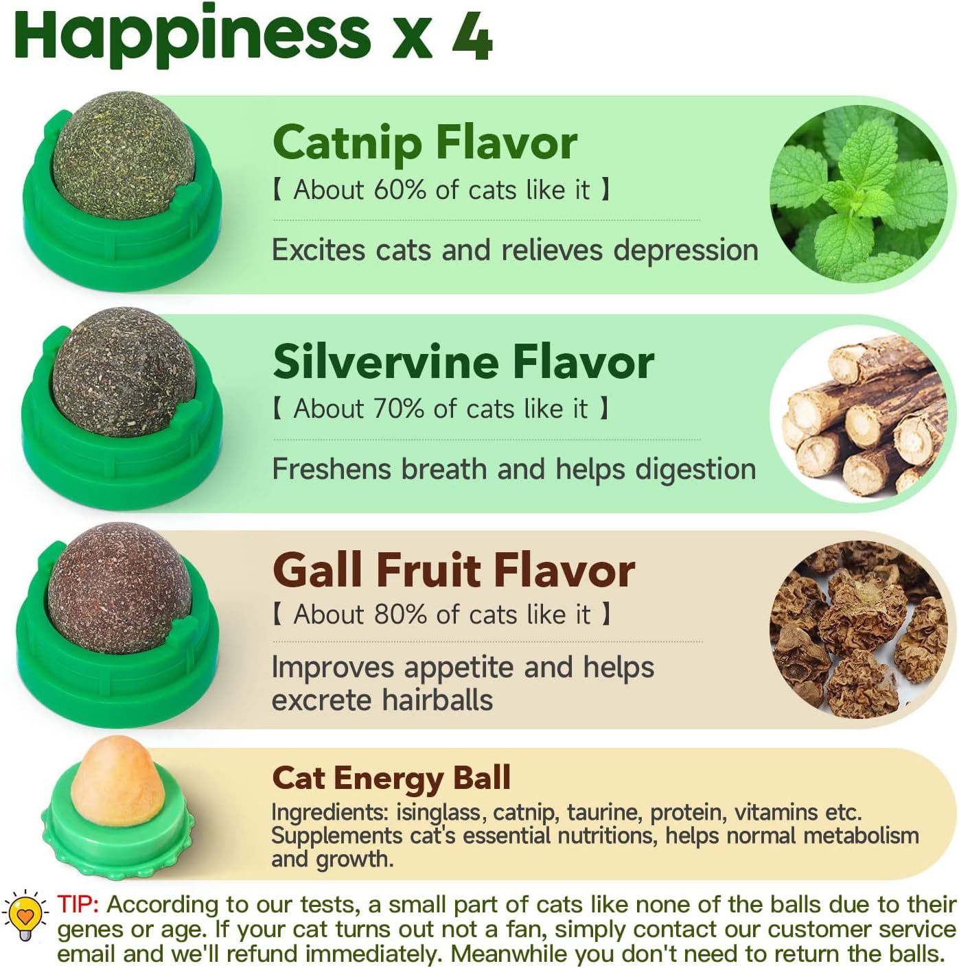 JMT-602250 Natural Catnip Balls for Teeth Cleaning and Dental Care - 4 Pack of Edible Silvervine Chew Toys for Cats