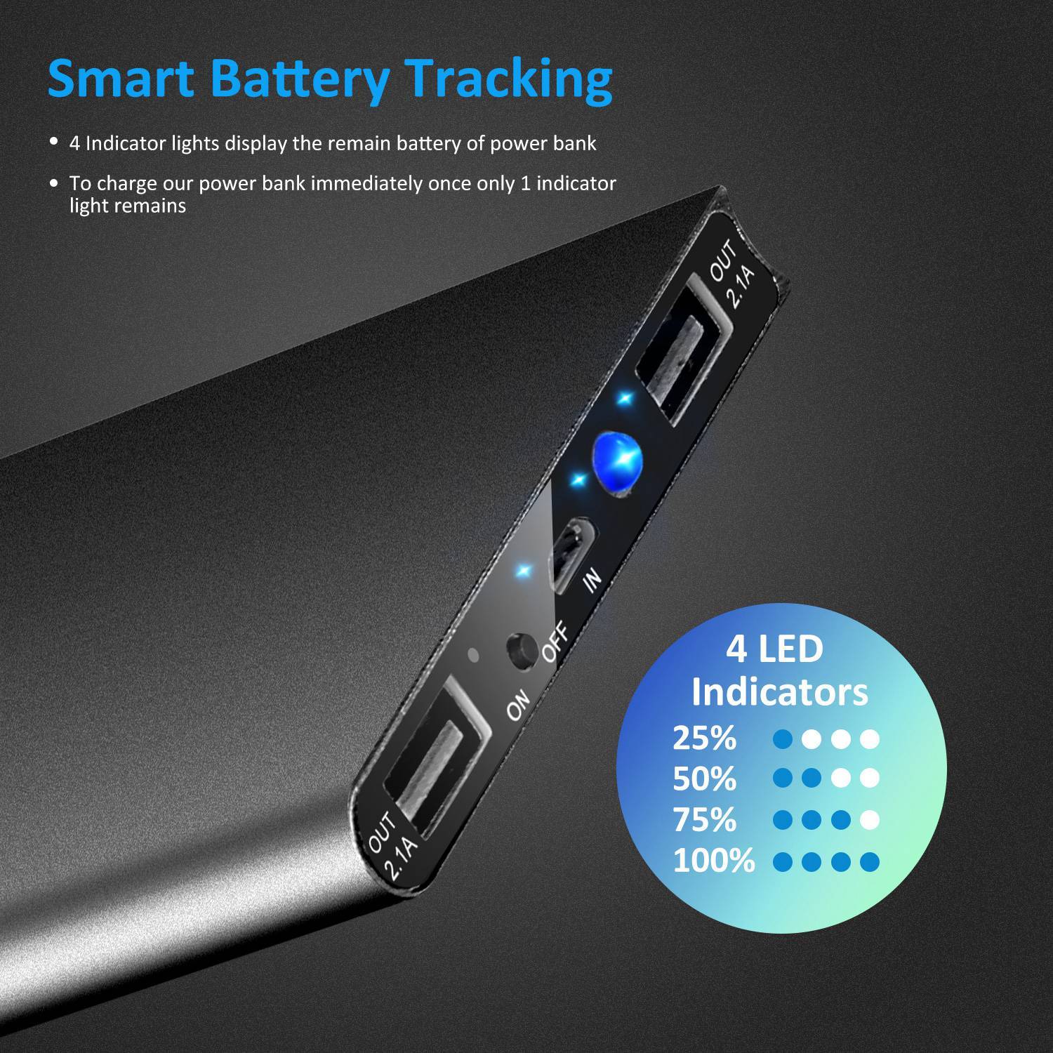 JMT-603594 20000mAh Ultra-Thin Power Bank with Dual USB Ports and Emergency Flashlight