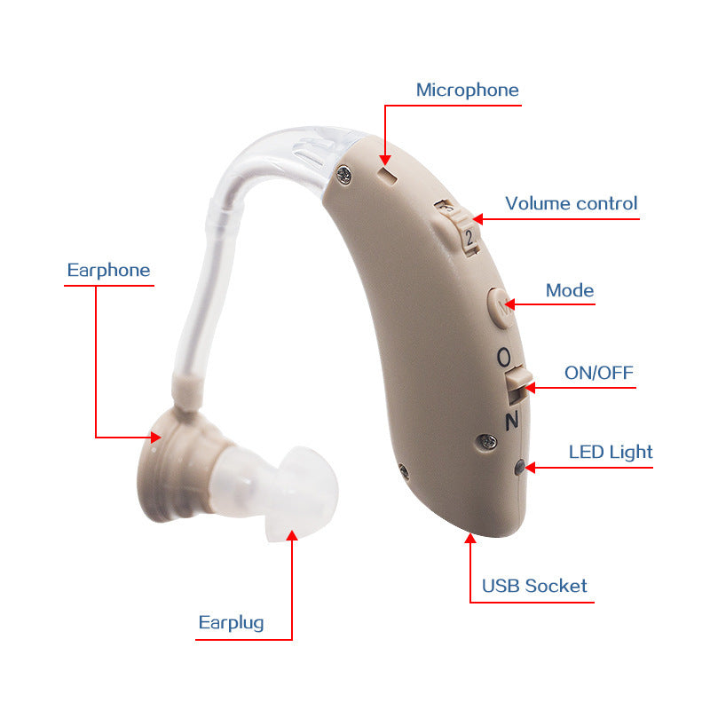 JMT-606218 Rechargeable Hearing Aid Sound Amplifier with Comfortable Fit