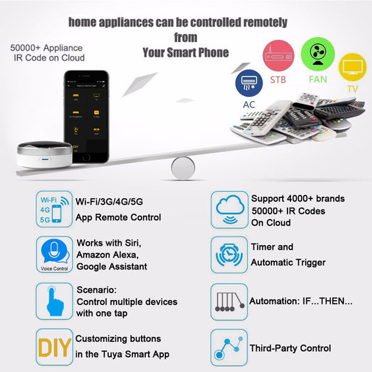 JMT-607370 Remote Control for Electronics and Appliances