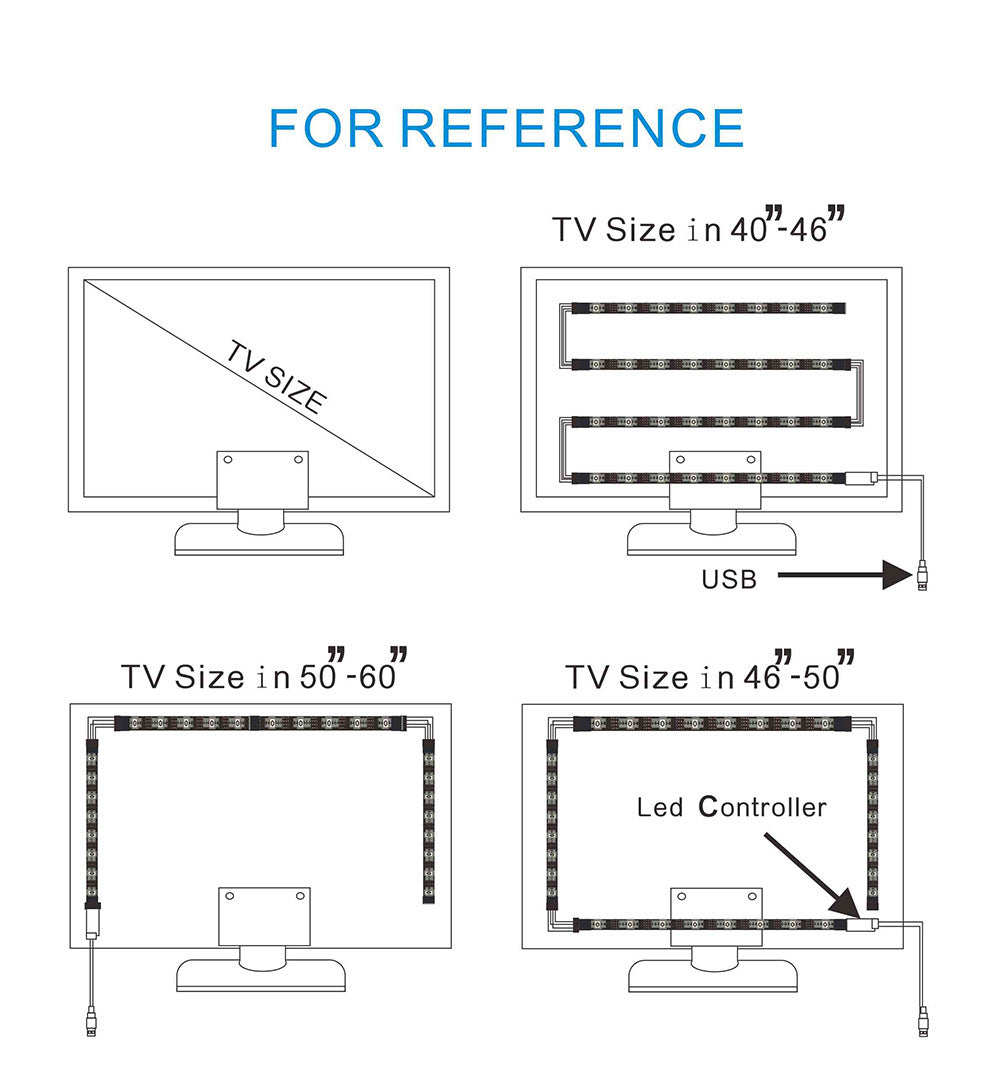 JMT-608650 USB LED TV Background Light Bar for Enhanced Viewing Experience