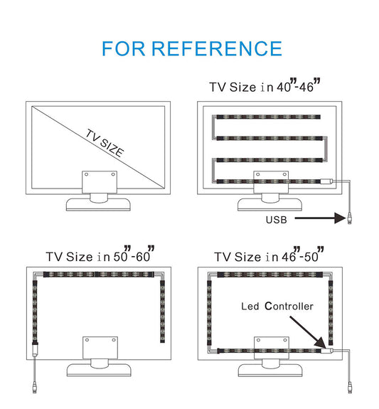 JMT-608650 USB LED TV Background Light Bar for Enhanced Viewing Experience
