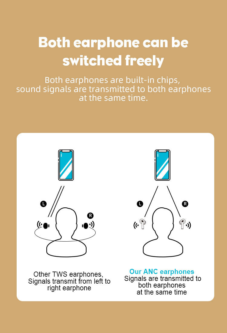 JMT-614922 Third Generation Wireless Bluetooth Headset with Noise Reduction and Voice Control