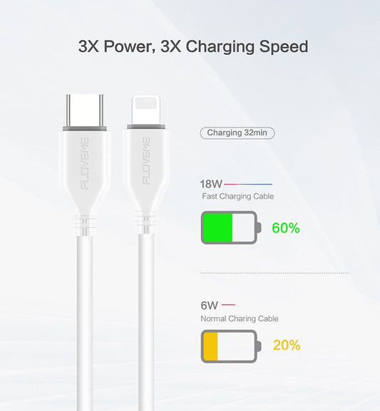JMT-615114 High-Speed USB-C to Lightning Charging Cable