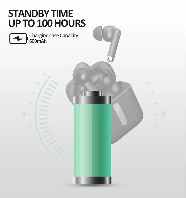 JMT-615114 Waterproof Earbuds with 600mAh Battery and IPX4 Rating for Active Lifestyles