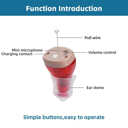 JMT-632394 Rechargeable CIC Hearing Aid with Sound Amplifier and Built-in Volume Control for Enhanced Hearing