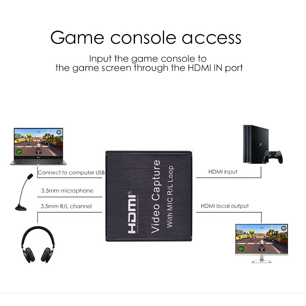 JMT-632906 HDMI Video Capture Card for Recording and Streaming with USB2.0 Interface, 4K Input, 1080P Output, and Microphone Support