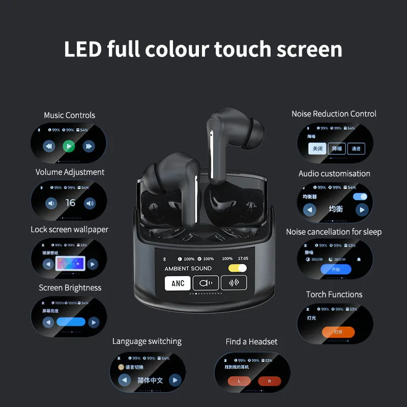 JMT-633226 Transparent ANC Wireless Earbuds with Microphone and LED Battery Indicator for Mobile Gaming
