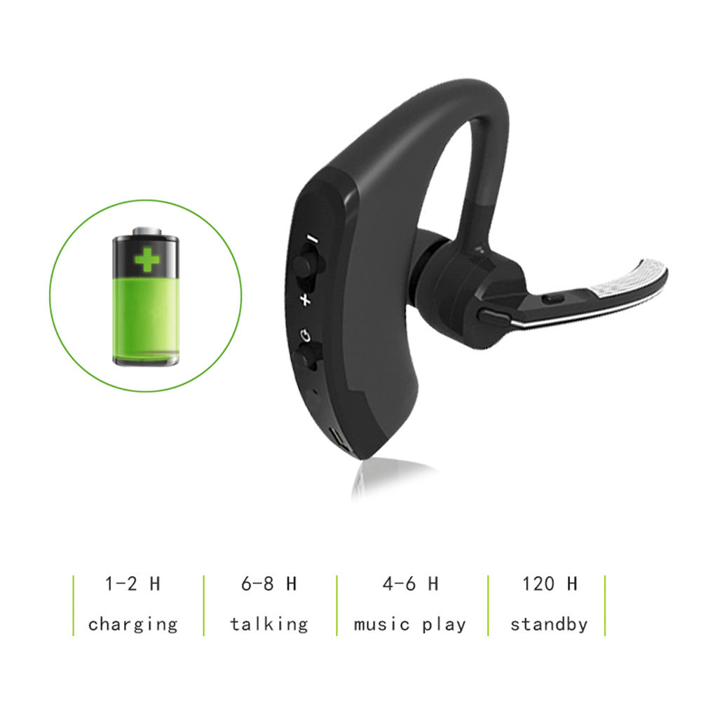 JMT-642442 Wireless Bluetooth Headset with Intelligent Voice Control and Dual Connectivity for Android/iOS Smartphones