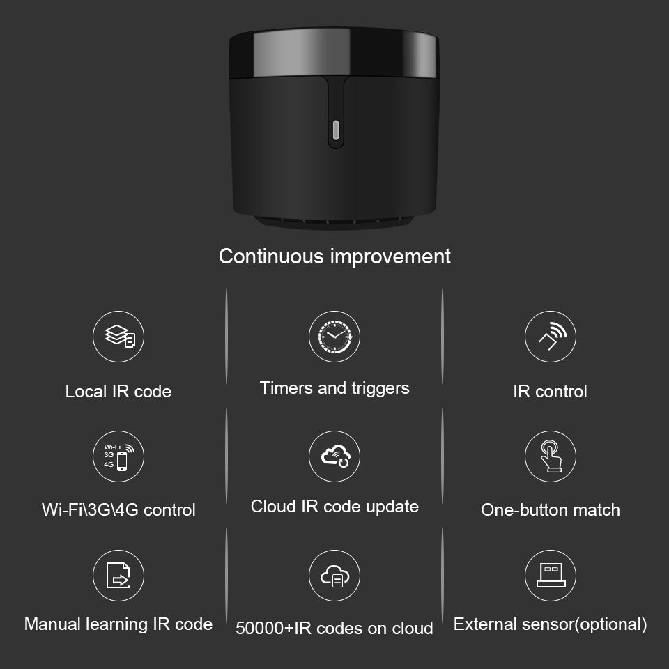 JMT-643274 Universal Mini Infrared WiFi Remote Control for Home Devices - Compatible with 50,000+ IR Products