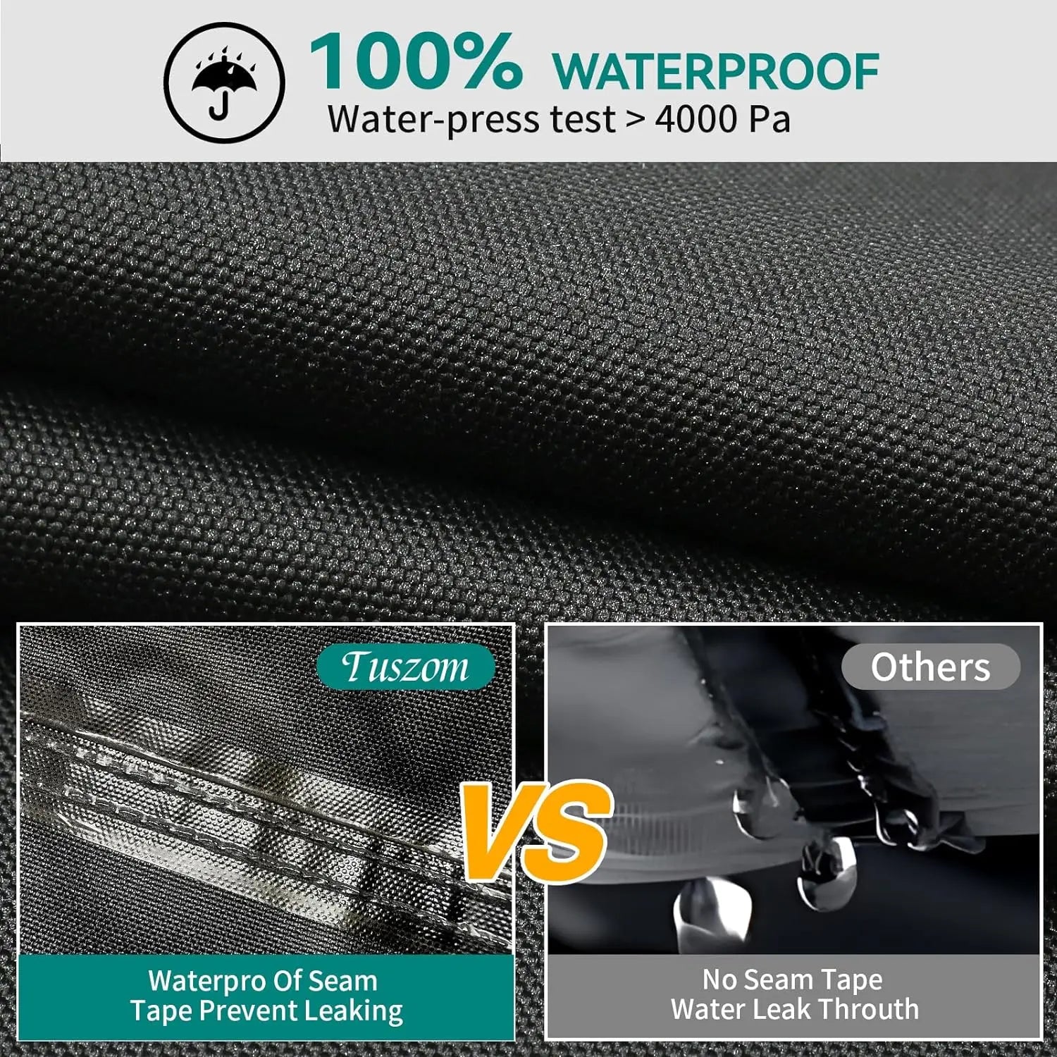 JMT-643722 Heavy Duty UV Resistant Waterproof Boat Cover for All Weather Protection