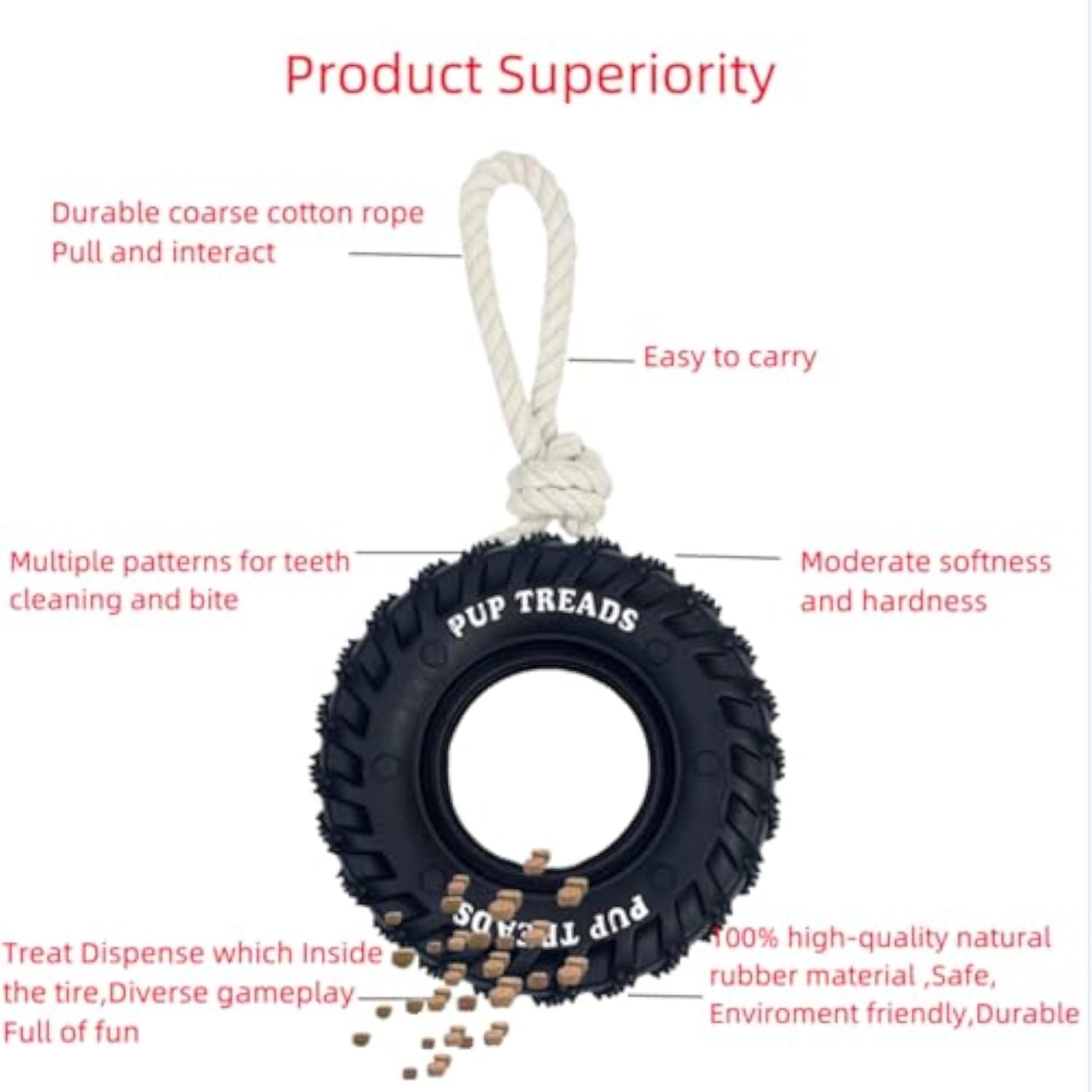 JMT-647690 Durable Interactive Chew Toy for Large Dogs - Natural Rubber Tire Design with Treat Dispenser for Aggressive Chewers