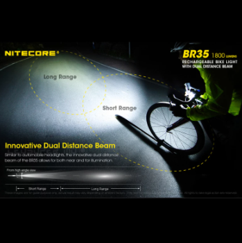 JMT-648906 Super Bright USB Rechargeable Bicycle Lamp for Enhanced Night Cycling Safety