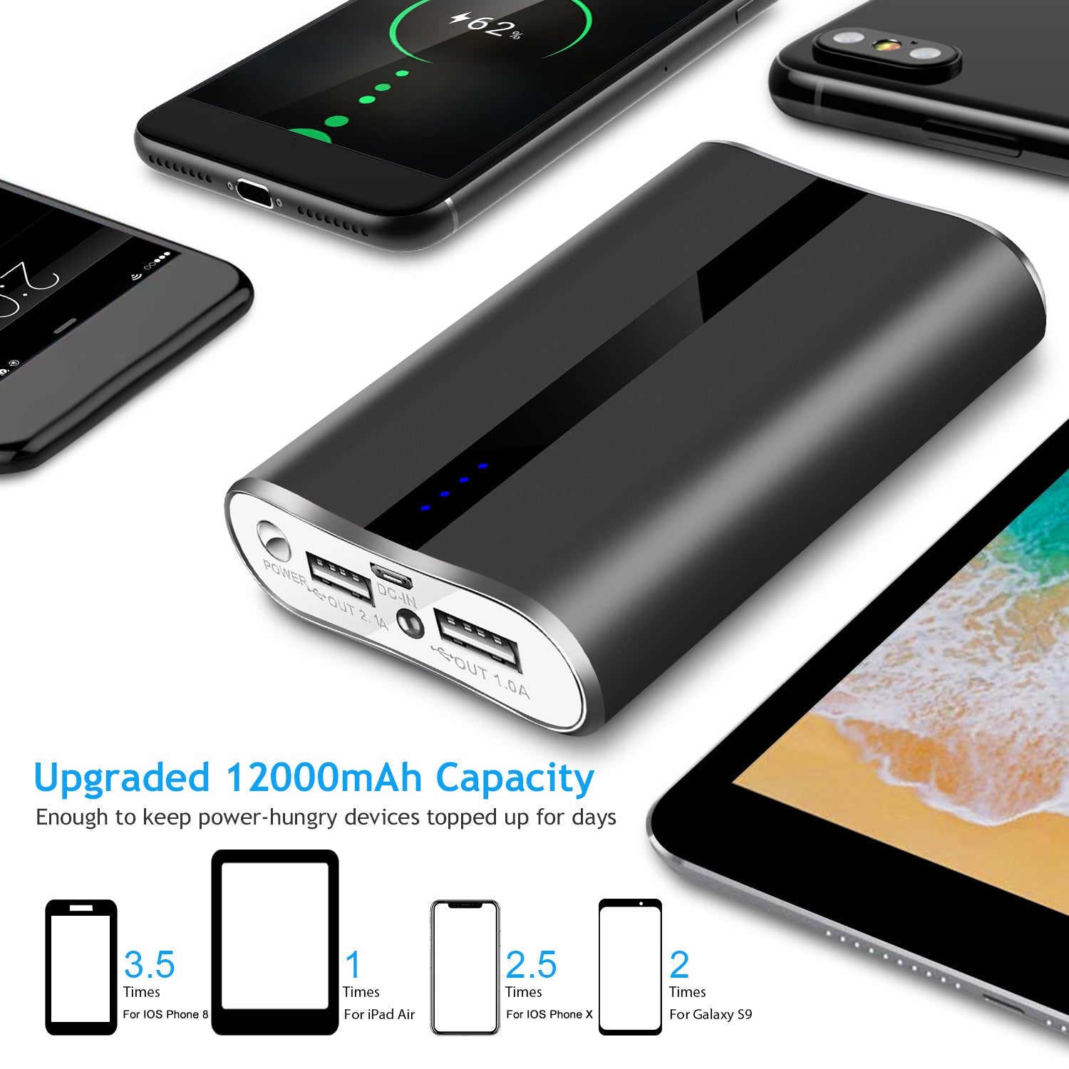 JMT-652170 12000mAh Portable Power Bank with Dual USB Output, Fast Charging, Compact Design, Built-in Flashlight