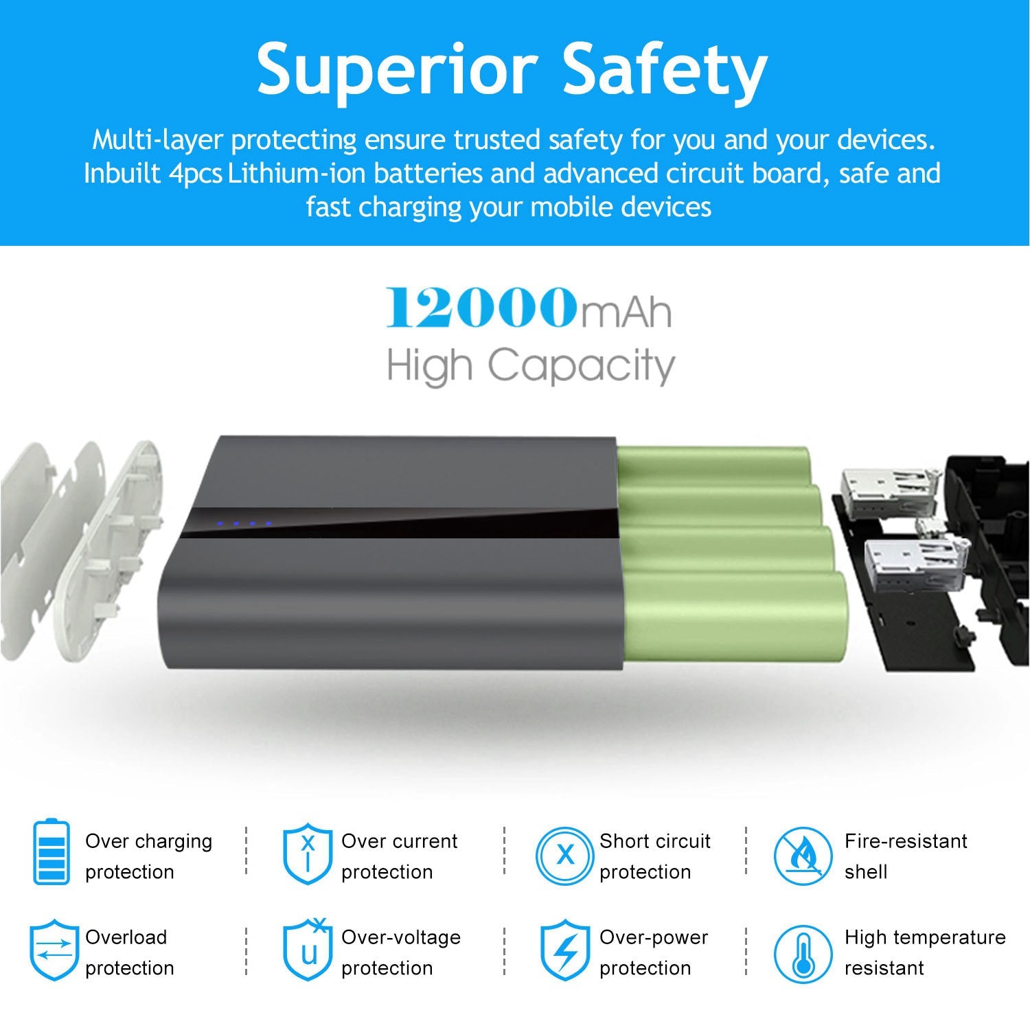 JMT-652170 12000mAh Portable Power Bank with Dual USB Output, Fast Charging, Compact Design, Built-in Flashlight