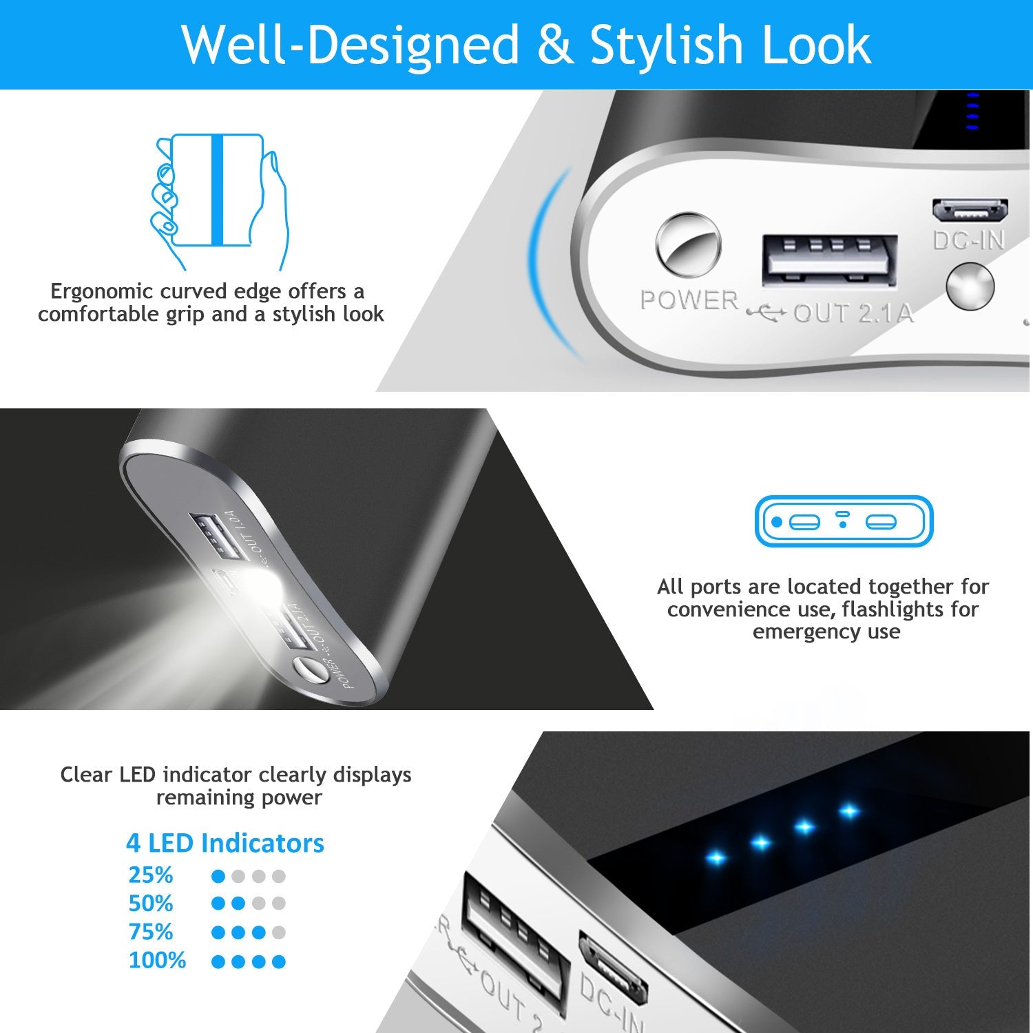 JMT-652170 12000mAh Portable Power Bank with Dual USB Output, Fast Charging, Compact Design, Built-in Flashlight