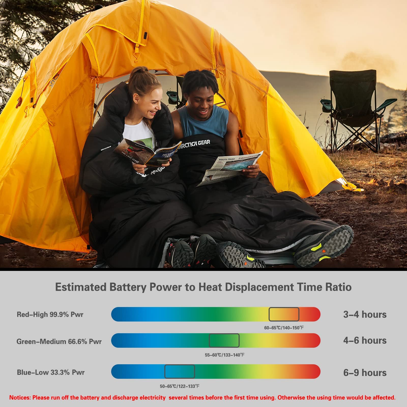 JMT-653002 Heated Sleeping Bag with 5 Heating Areas and 3 Adjustable Temperature Settings for All-Season Outdoor Use