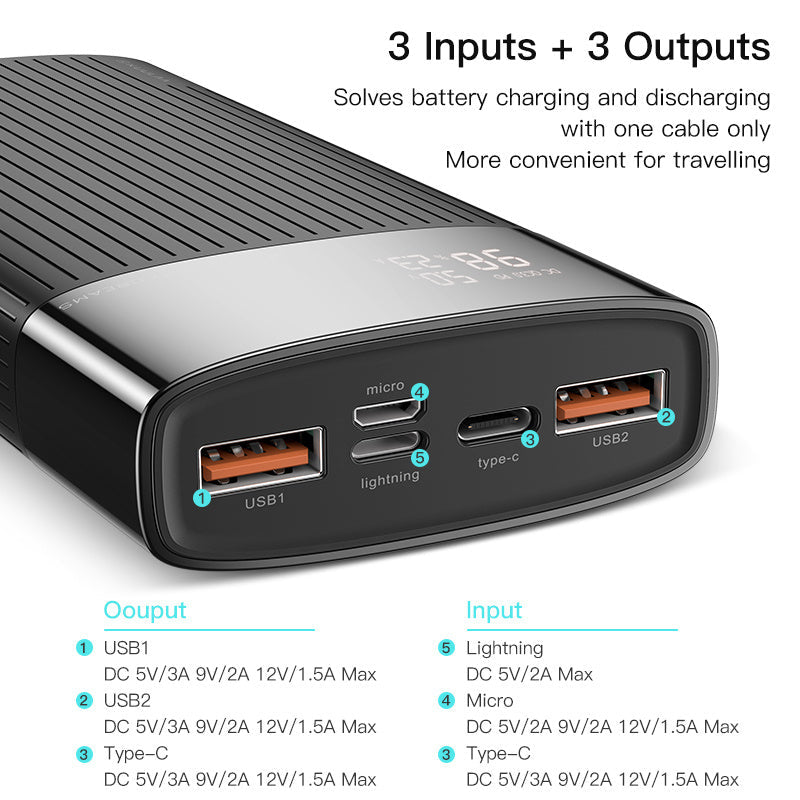 JMT-653322 20,000mAh Dual USB & Type-C Fast Charge Power Bank - Compact & Lightweight Design