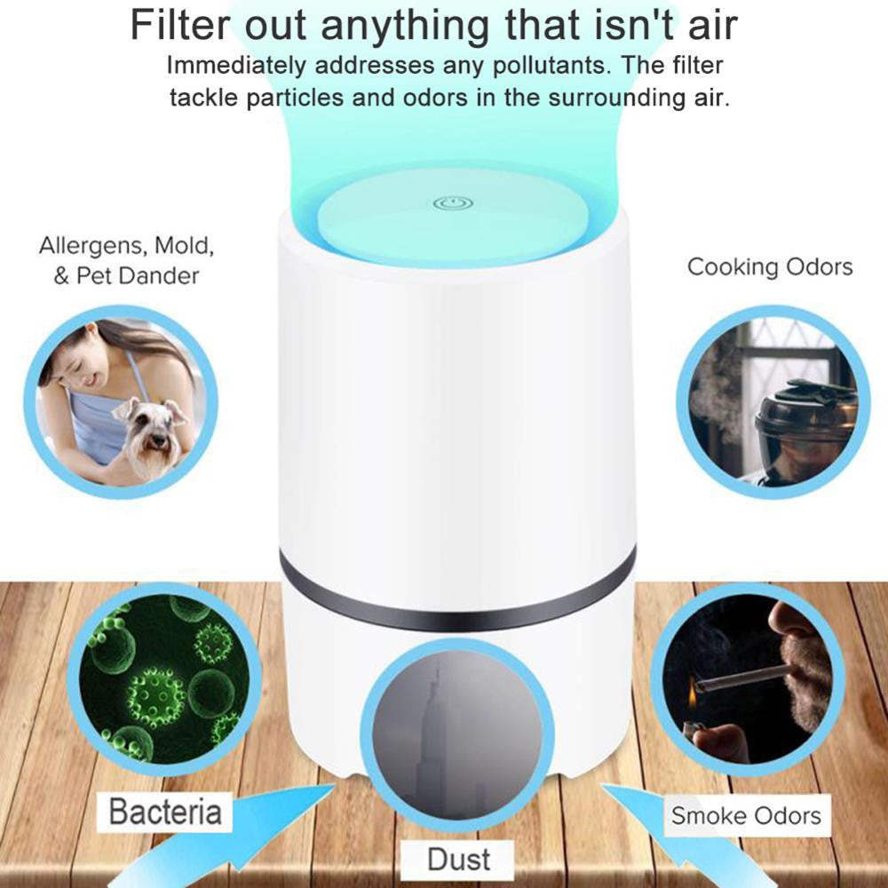 JMT-653386 Compact USB Air Purifier for Low Noise Home Air Cleaning