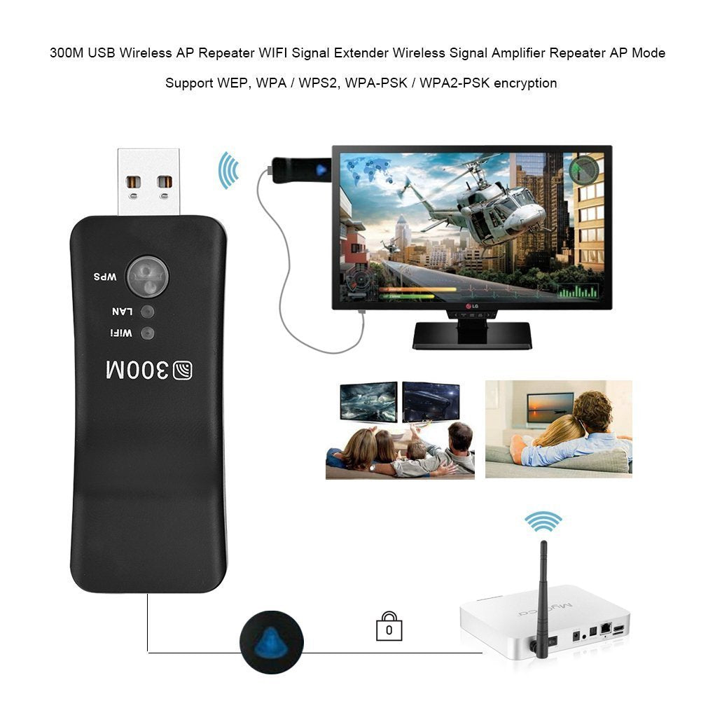 JMT-655562 300M USB WiFi Extender Signal Amplifier and Repeater for Smart TV with WPS Button
