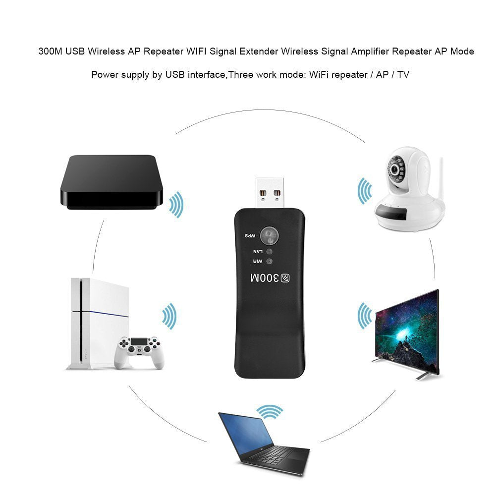 JMT-655562 300M USB WiFi Extender Signal Amplifier and Repeater for Smart TV with WPS Button